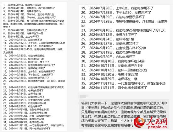 人民網報道(dào):老舊電梯更新,堵在何處(chù)?